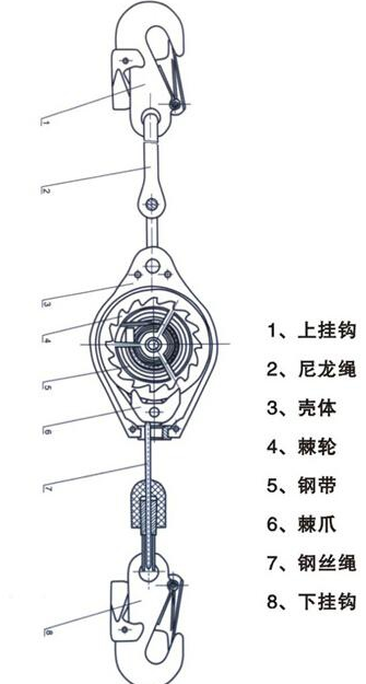 速差器内部结构图.png